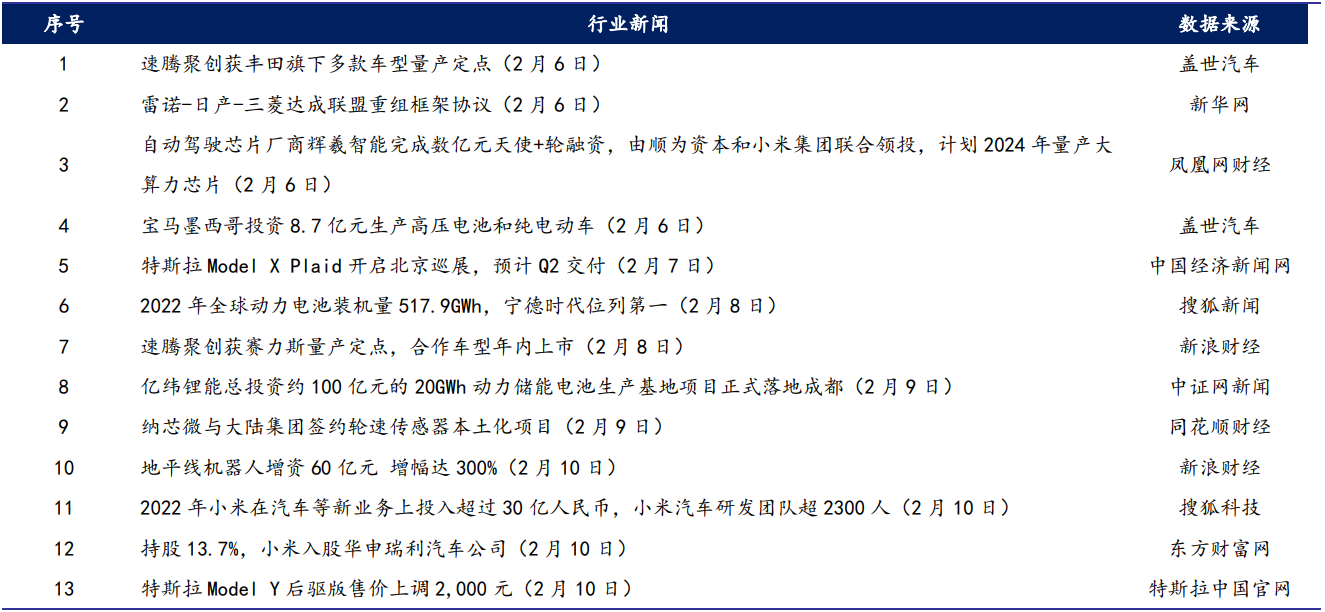 亚美AM8AG·(中国游)官方网站
