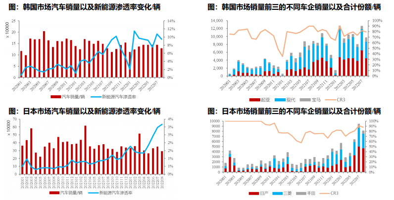 亚美AM8AG·(中国游)官方网站