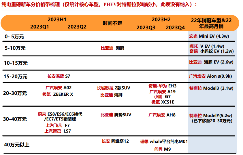 亚美AM8AG·(中国游)官方网站