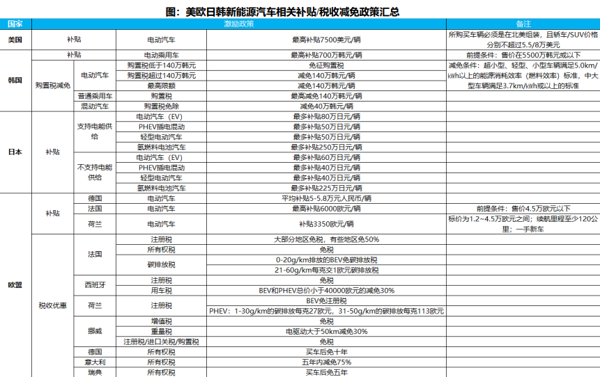 亚美AM8AG·(中国游)官方网站