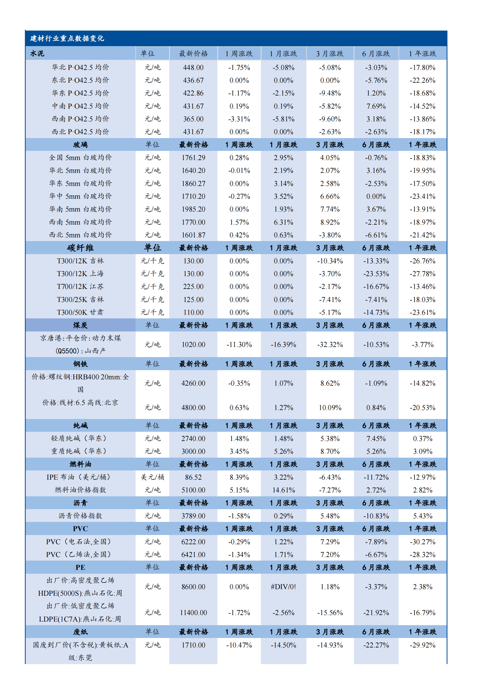 亚美AM8AG·(中国游)官方网站