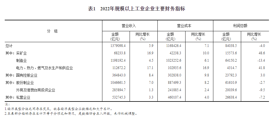 亚美AM8AG·(中国游)官方网站