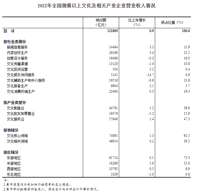 亚美AM8AG·(中国游)官方网站
