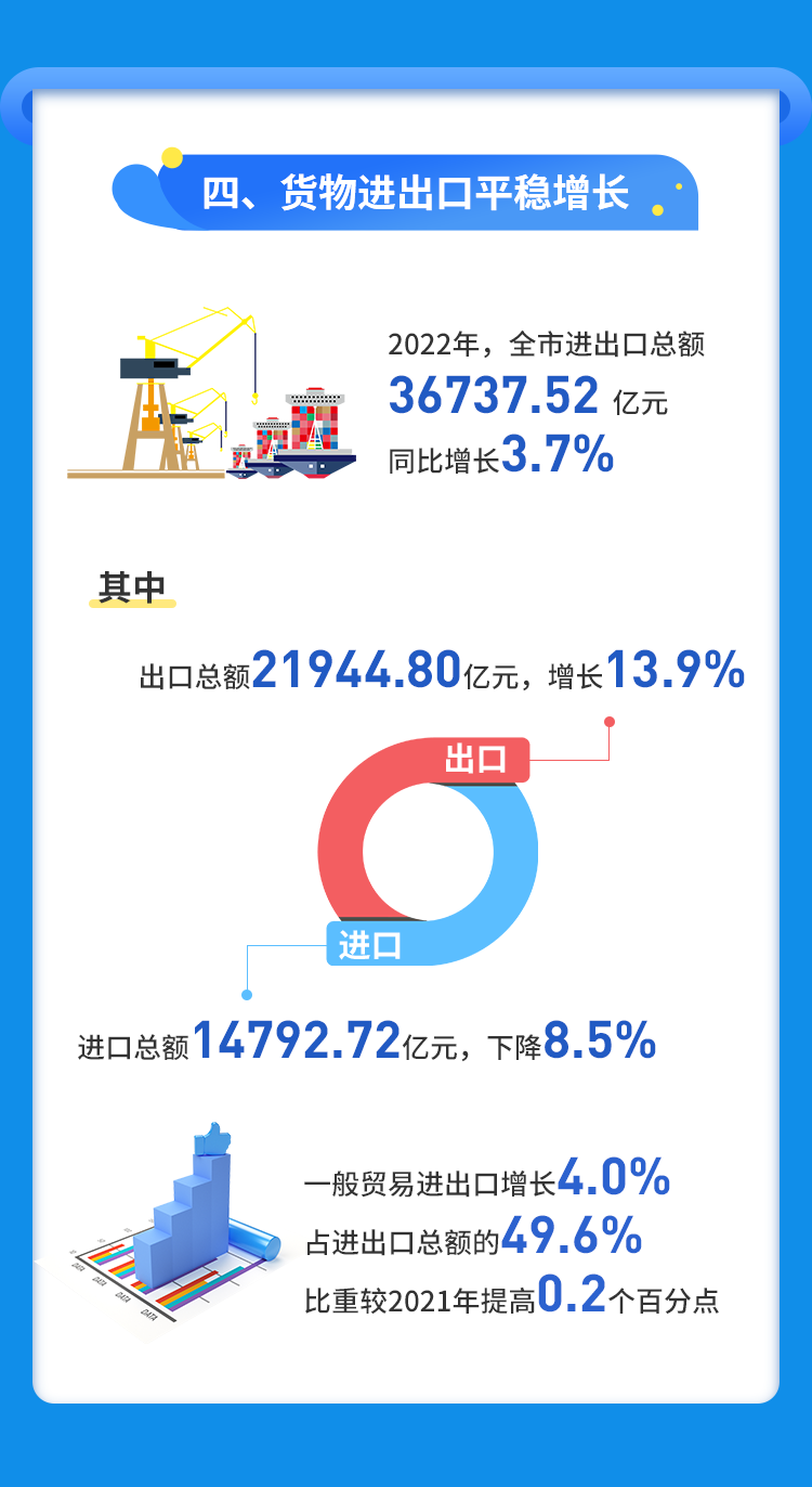 亚美AM8AG·(中国游)官方网站