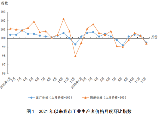亚美AM8AG·(中国游)官方网站