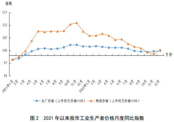 亚美AM8AG·(中国游)官方网站