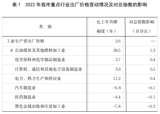亚美AM8AG·(中国游)官方网站