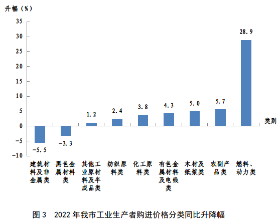 亚美AM8AG·(中国游)官方网站