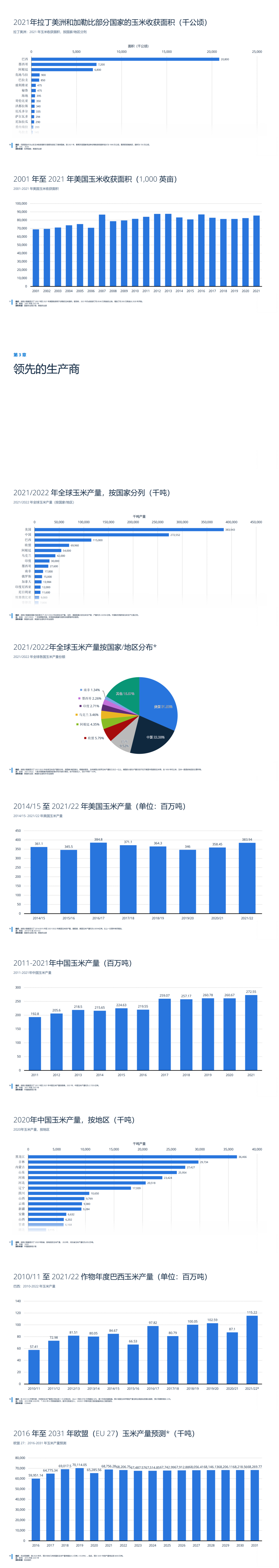 亚美AM8AG·(中国游)官方网站