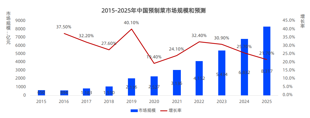 亚美AM8AG·(中国游)官方网站