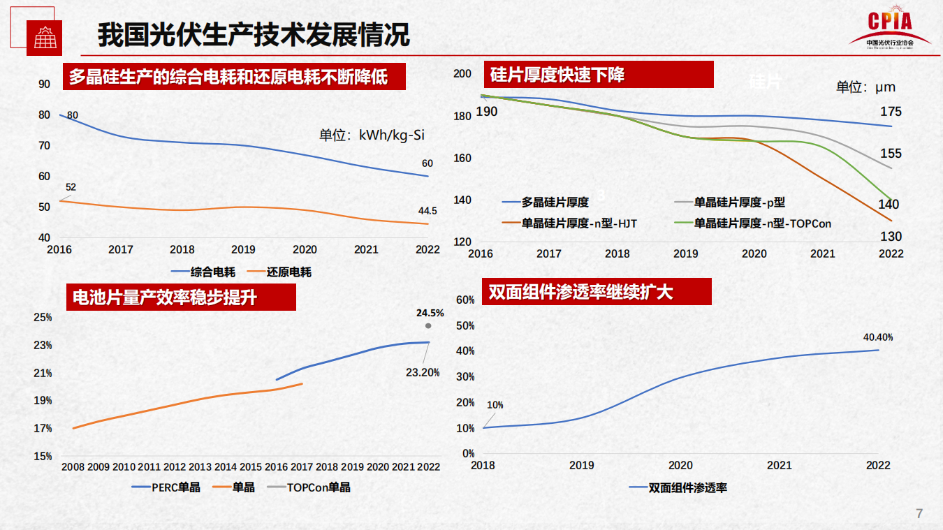 亚美AM8AG·(中国游)官方网站
