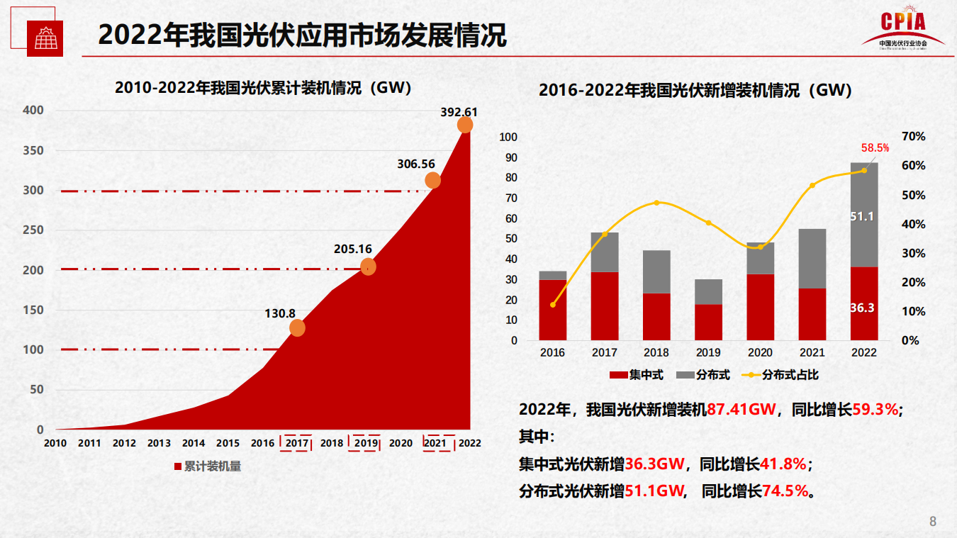 亚美AM8AG·(中国游)官方网站