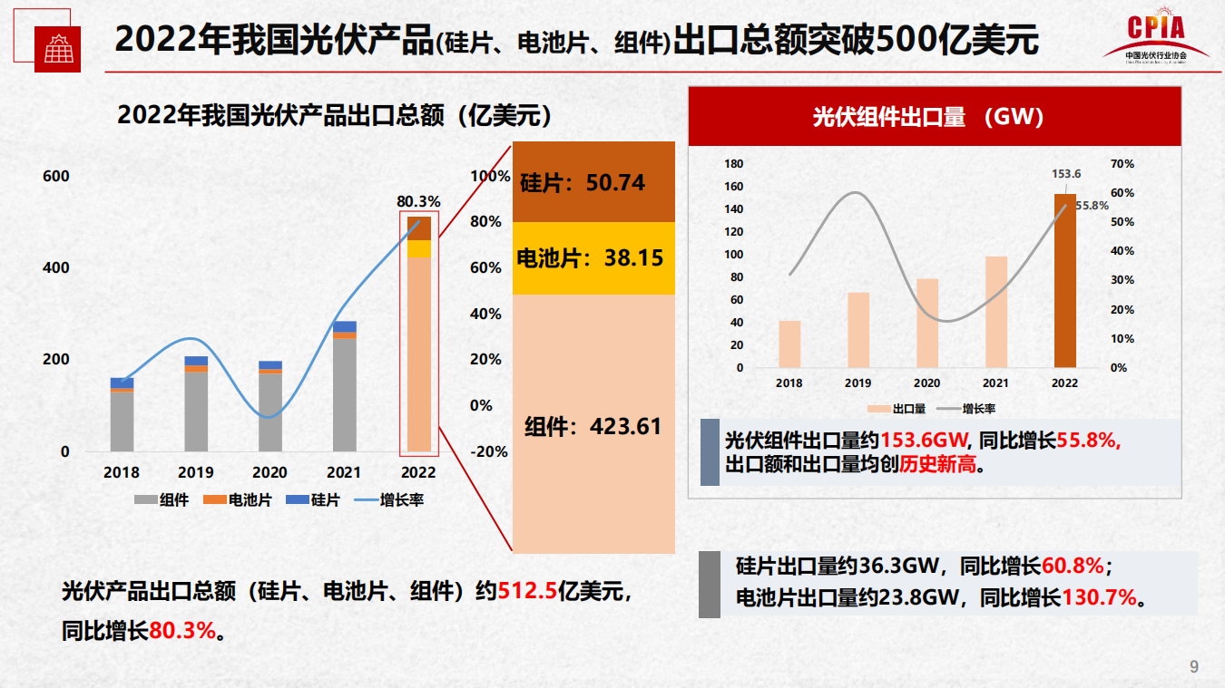 亚美AM8AG·(中国游)官方网站