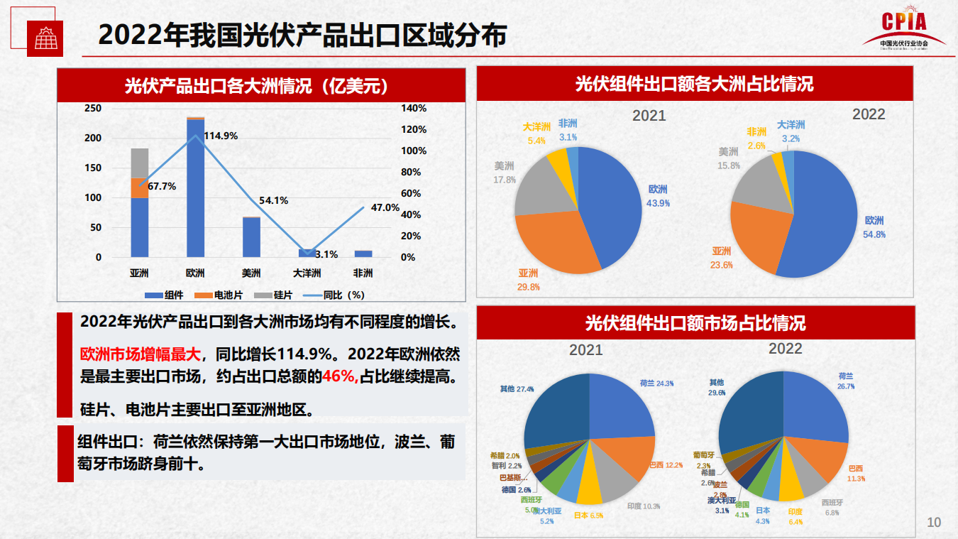 亚美AM8AG·(中国游)官方网站