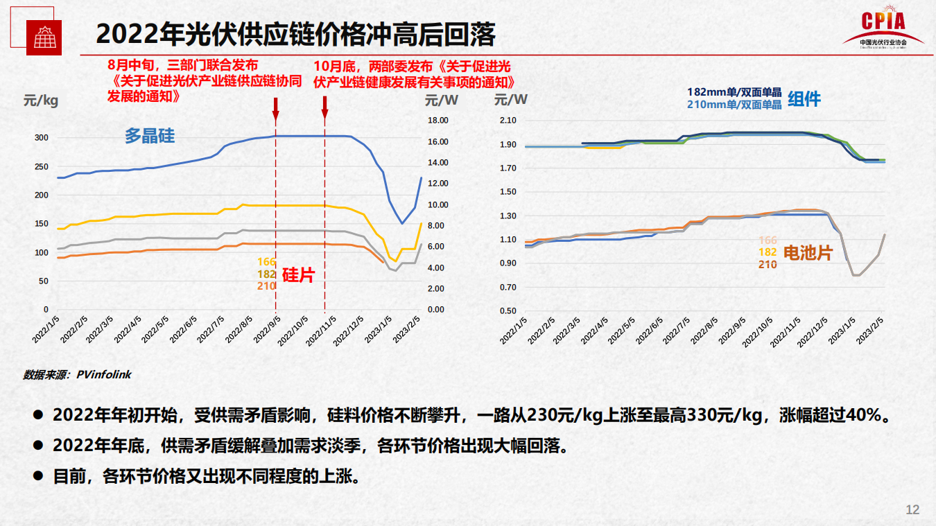 亚美AM8AG·(中国游)官方网站