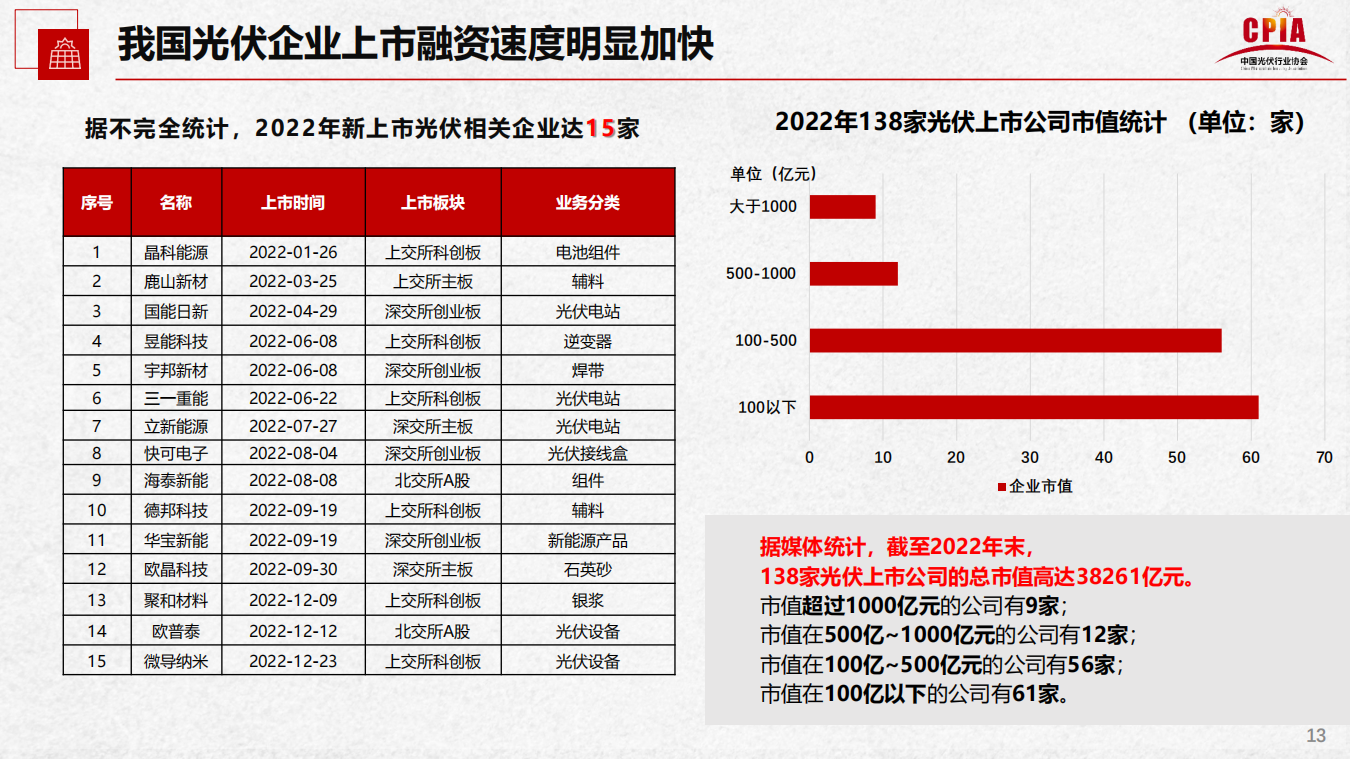 亚美AM8AG·(中国游)官方网站