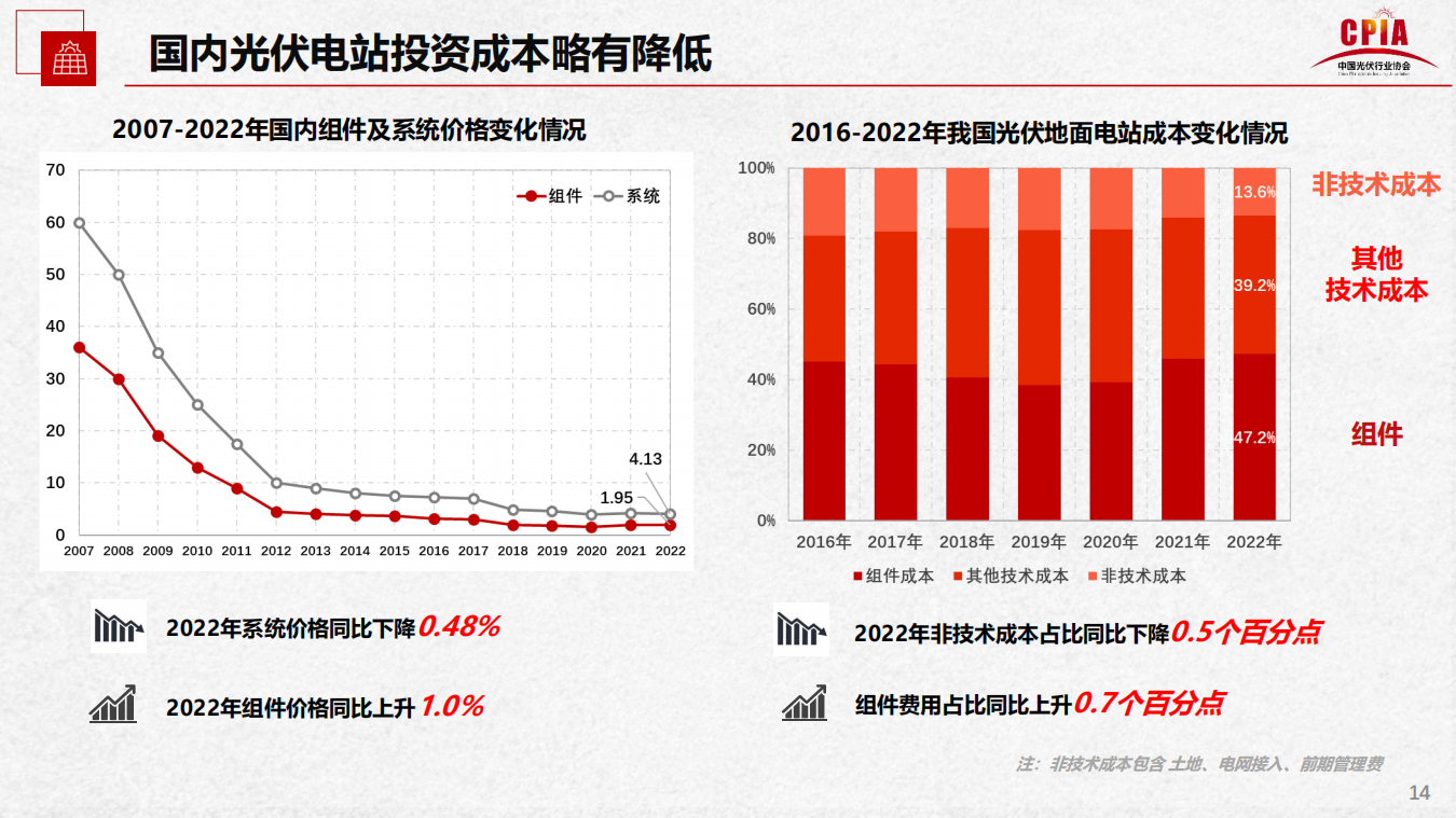 亚美AM8AG·(中国游)官方网站