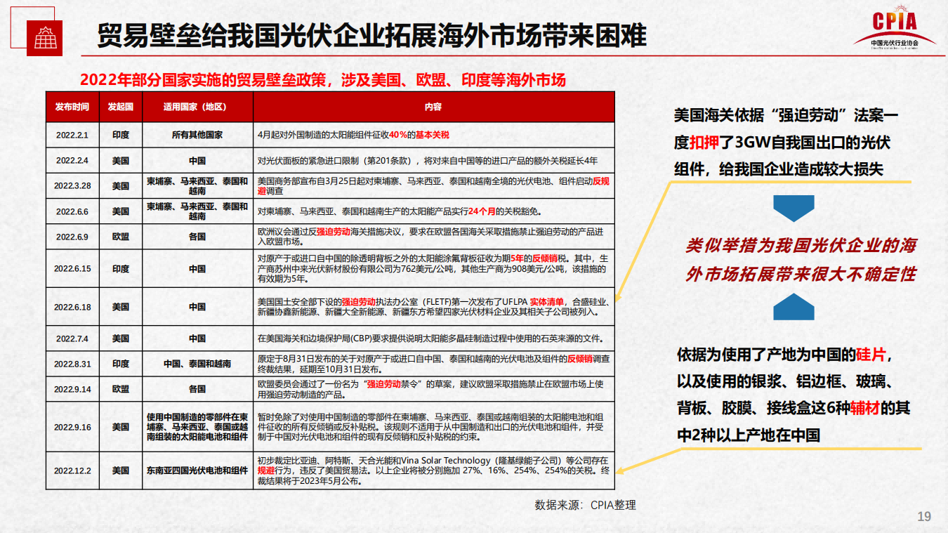 亚美AM8AG·(中国游)官方网站