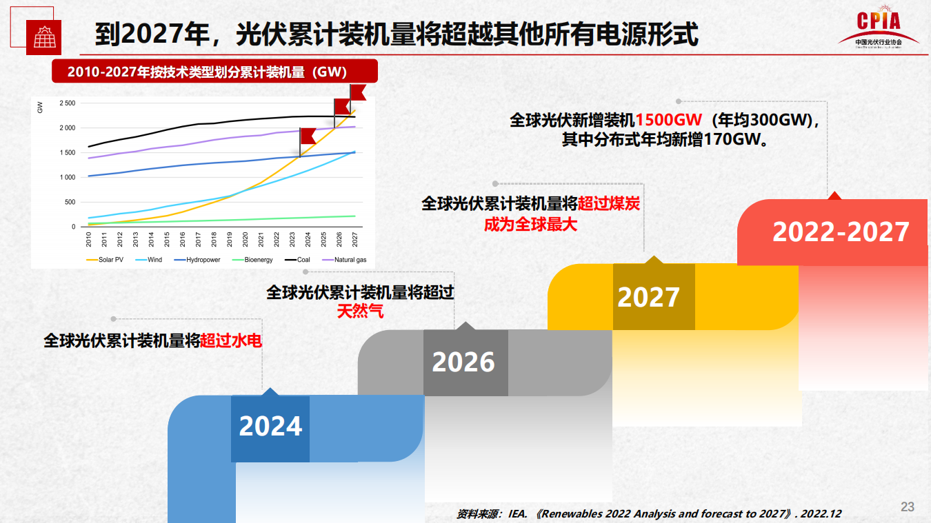 亚美AM8AG·(中国游)官方网站