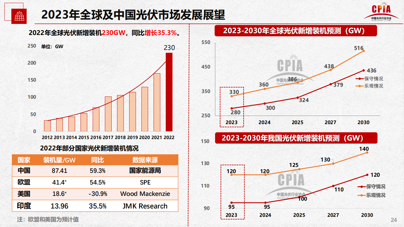 亚美AM8AG·(中国游)官方网站