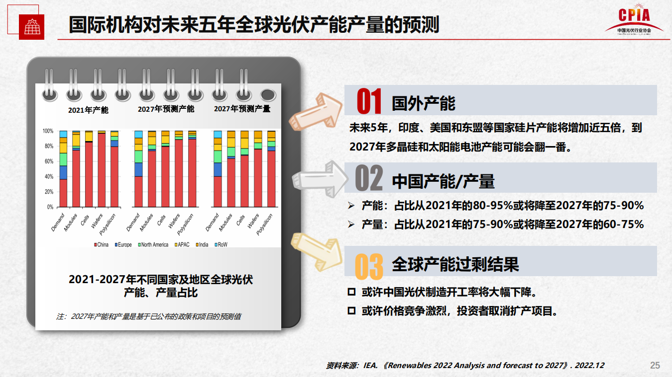 亚美AM8AG·(中国游)官方网站