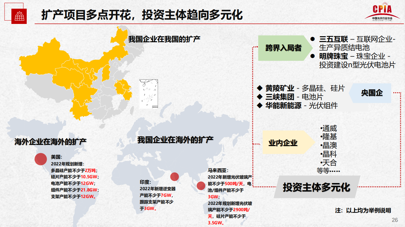 亚美AM8AG·(中国游)官方网站