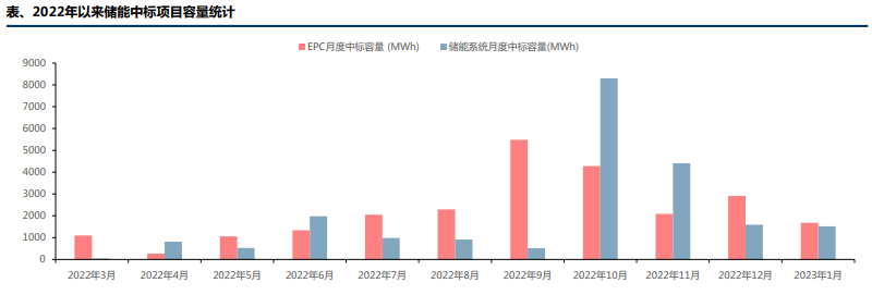 亚美AM8AG·(中国游)官方网站