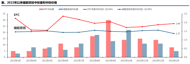 亚美AM8AG·(中国游)官方网站