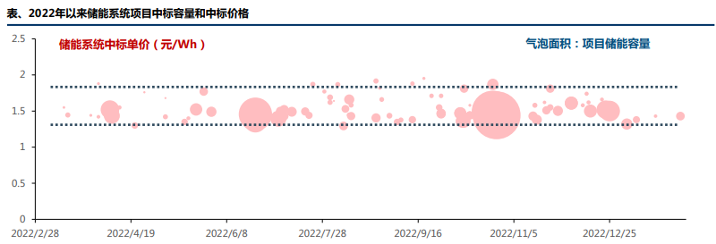 亚美AM8AG·(中国游)官方网站