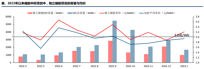亚美AM8AG·(中国游)官方网站
