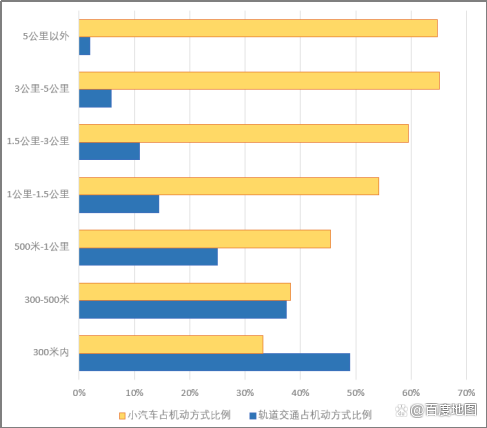 亚美AM8AG·(中国游)官方网站