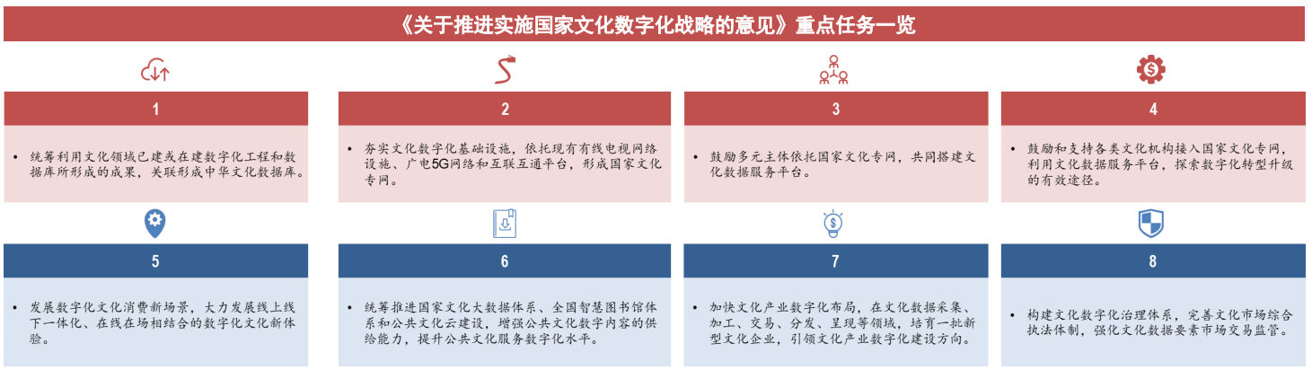 亚美AM8AG·(中国游)官方网站