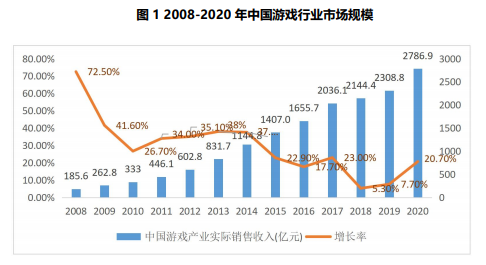 亚美AM8AG·(中国游)官方网站