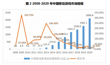 亚美AM8AG·(中国游)官方网站