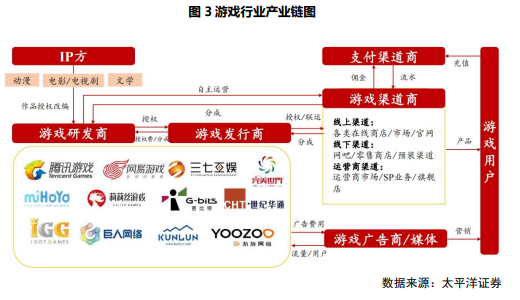 亚美AM8AG·(中国游)官方网站