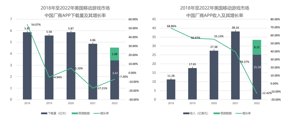 亚美AM8AG·(中国游)官方网站