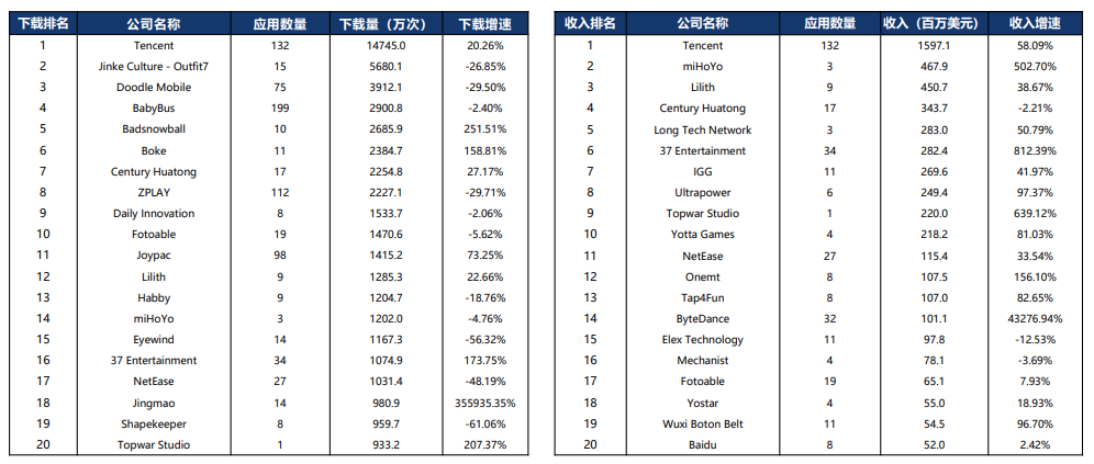 亚美AM8AG·(中国游)官方网站