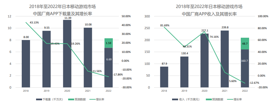 亚美AM8AG·(中国游)官方网站