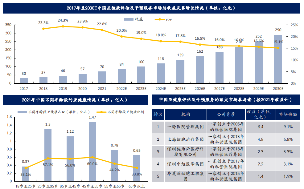 亚美AM8AG·(中国游)官方网站