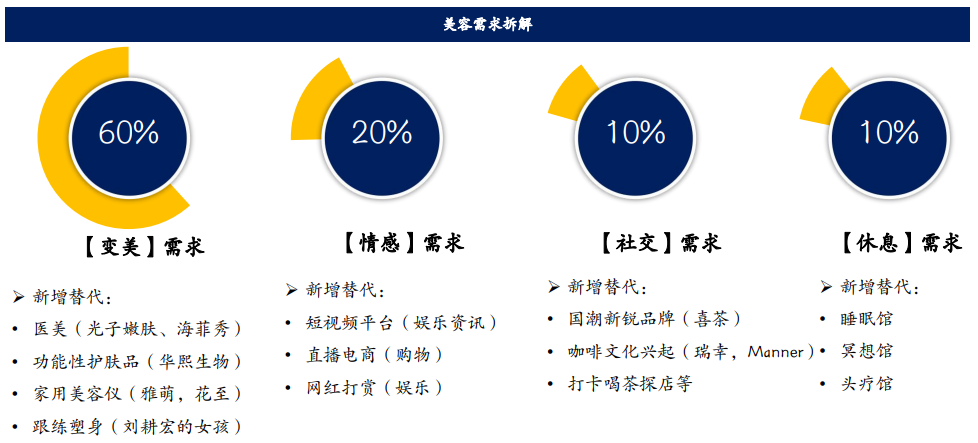 亚美AM8AG·(中国游)官方网站