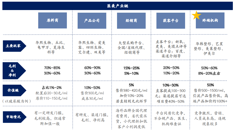 亚美AM8AG·(中国游)官方网站
