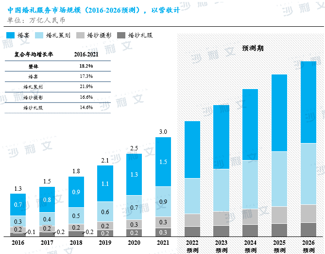 亚美AM8AG·(中国游)官方网站