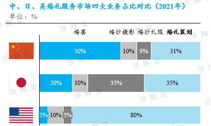 亚美AM8AG·(中国游)官方网站
