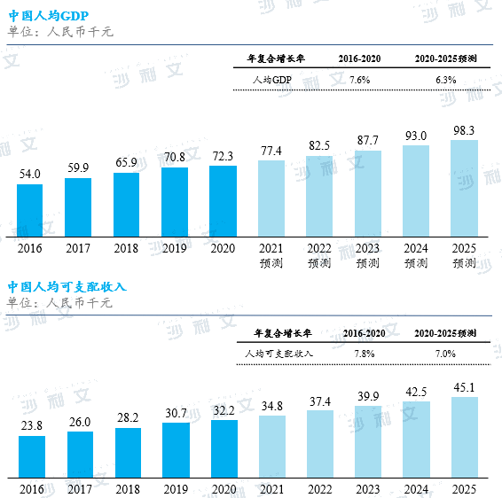 亚美AM8AG·(中国游)官方网站