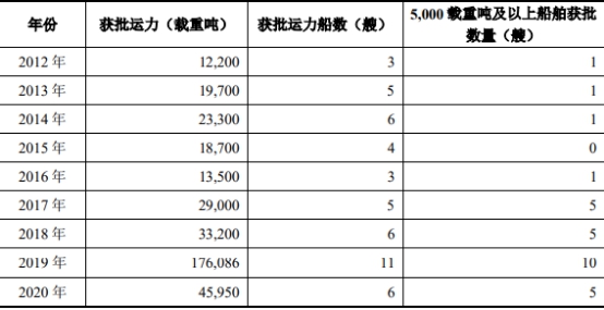 亚美AM8AG·(中国游)官方网站