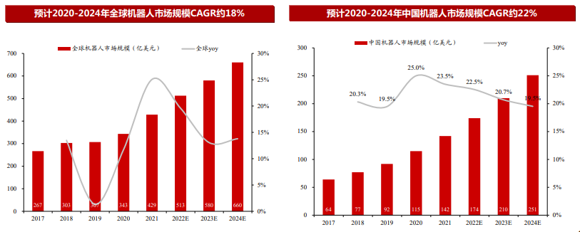 亚美AM8AG·(中国游)官方网站