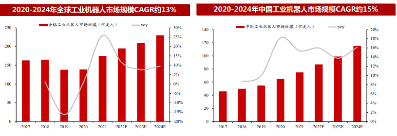 亚美AM8AG·(中国游)官方网站