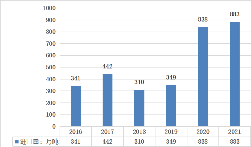 亚美AM8AG·(中国游)官方网站