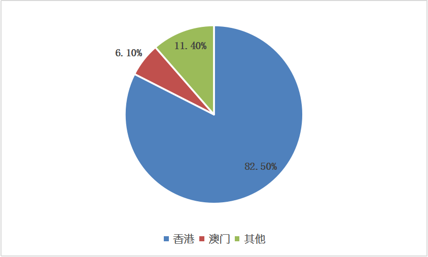 亚美AM8AG·(中国游)官方网站