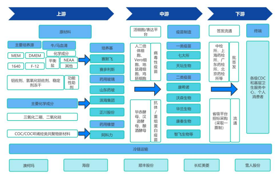 亚美AM8AG·(中国游)官方网站
